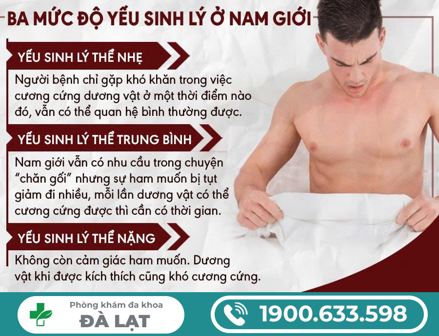 Hình ảnh minh họa